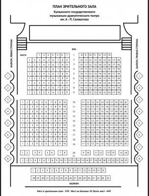 ЗРИТЕЛЬНЫЙ ЗАЛ КУМЫКСКОГО ГОСУДАРСТВЕННОГО МУЗЫКАЛЬНО-ДРАМАТИЧЕСКОГО ТЕАТРА ИМ. А.-П.САЛАВАТОВА